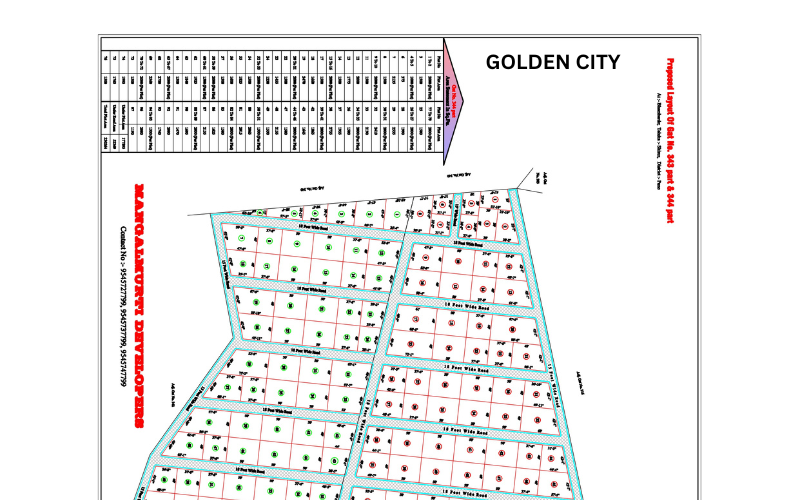 Golden city-2